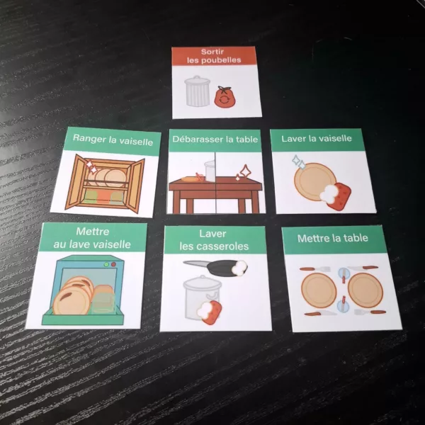 Pack picto Cuisine Propre - Deluxe
