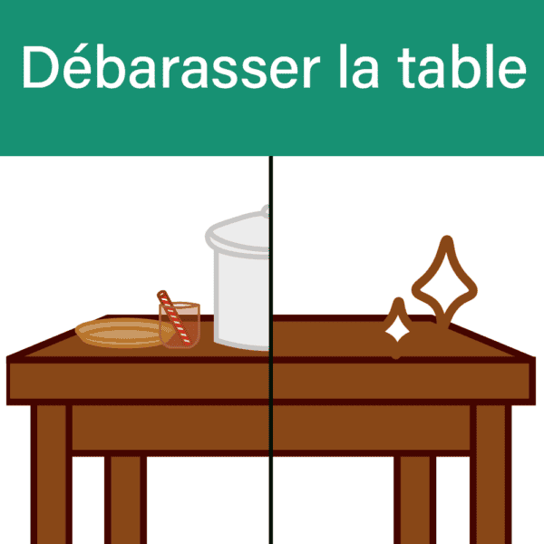 débarrasser la table pictogramme de orage Coloré pour completer voss pack de picto