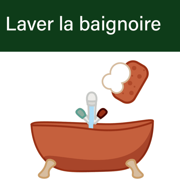 Pack Picto Salle de Bain - version choix douche ou baignoire – Image 4