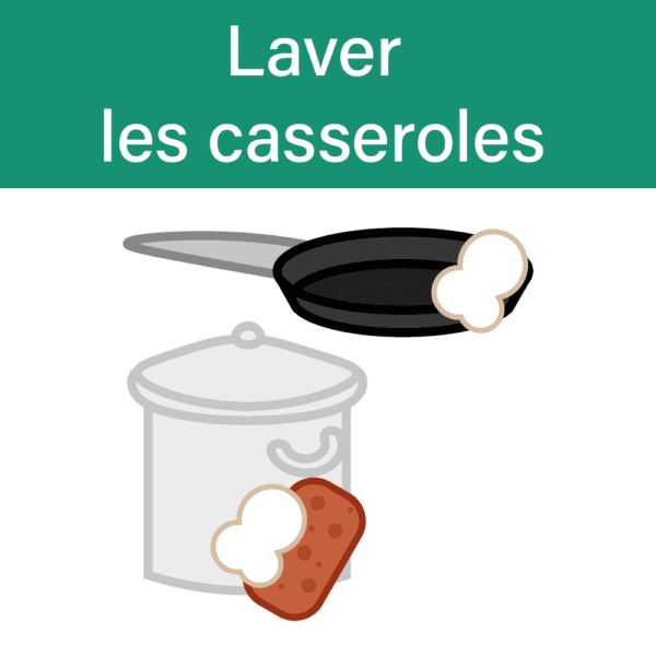 laver les casserole Pictogramme de Orage Coloré