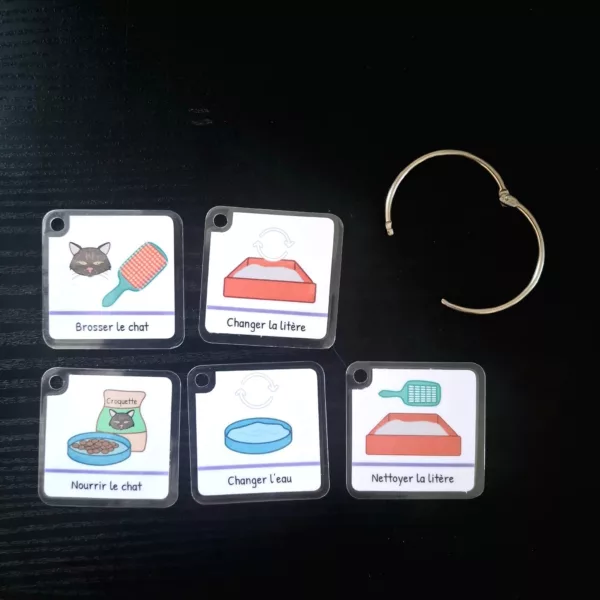 Pack Pictogramme s'occuper du chat - aimanté