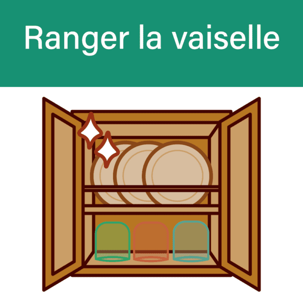 ranger la vaisselle pictogramme de l'Orage Coloré