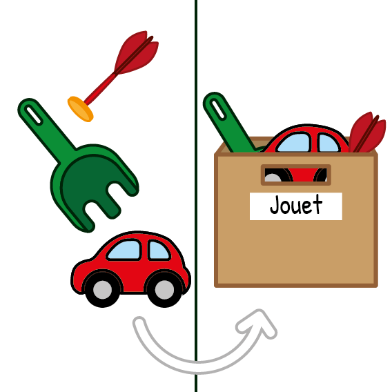 Pictogramme ranger les jouets