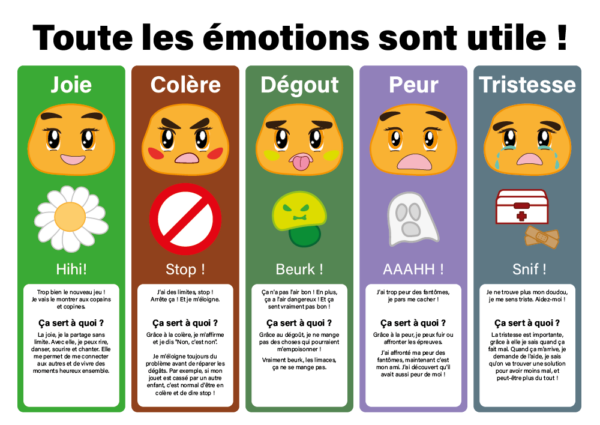 Toutes les Émotions sont Utiles - PDF