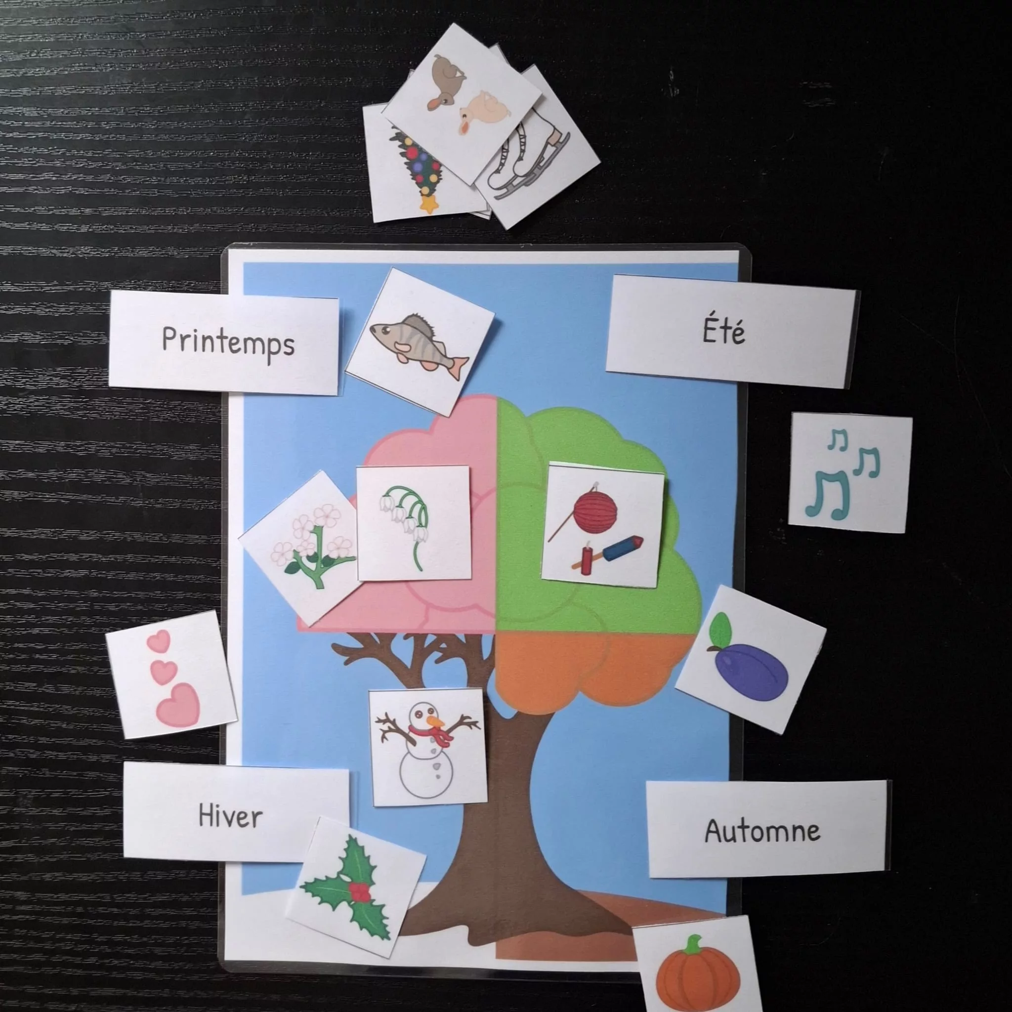 Jeu Arbre des Saisons- avec picto - PDF – Image 3