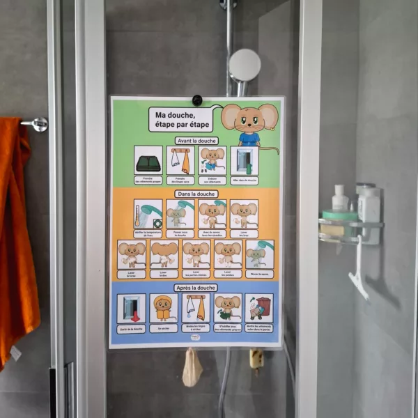Hygiène séquentiels étape de la douche