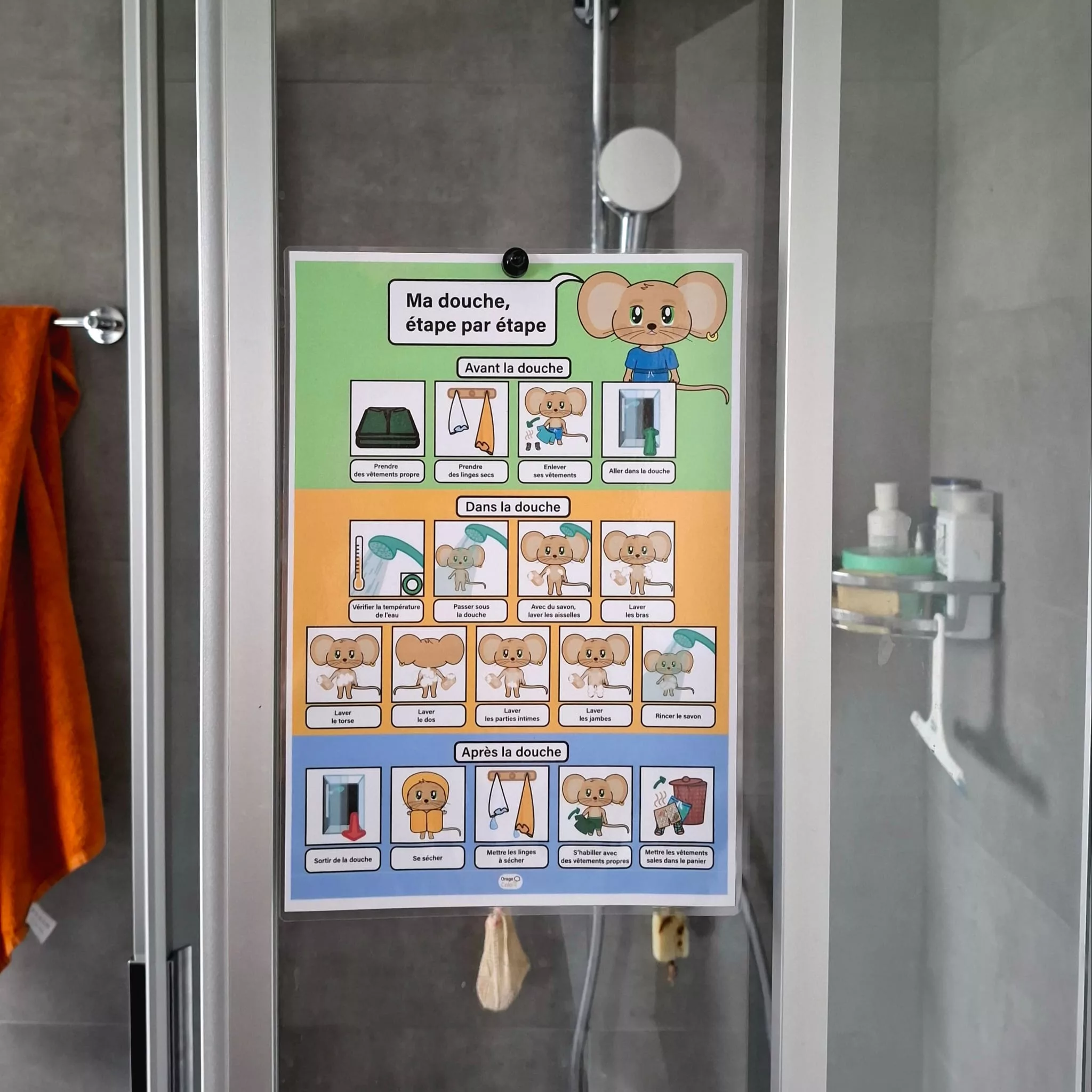 Hygiène séquentiels étape de la douche
