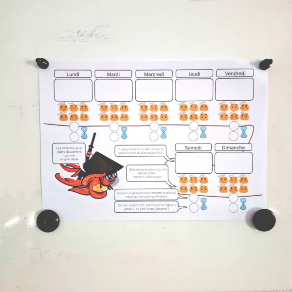 Tracker émotionelle