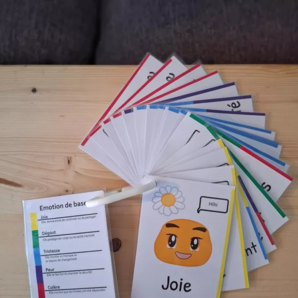 Identifier ses émotions
