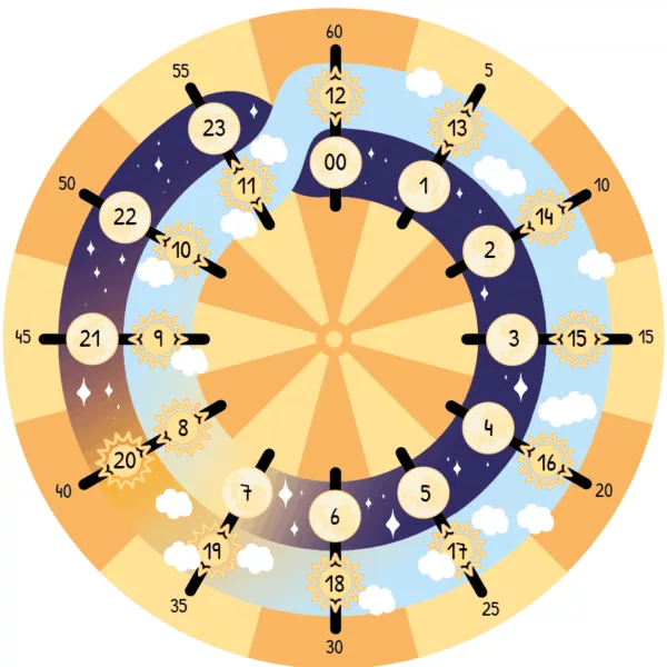 Horloge pédagogique PDF