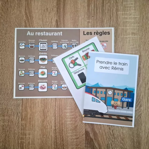 Bundle aller au restaurant en train