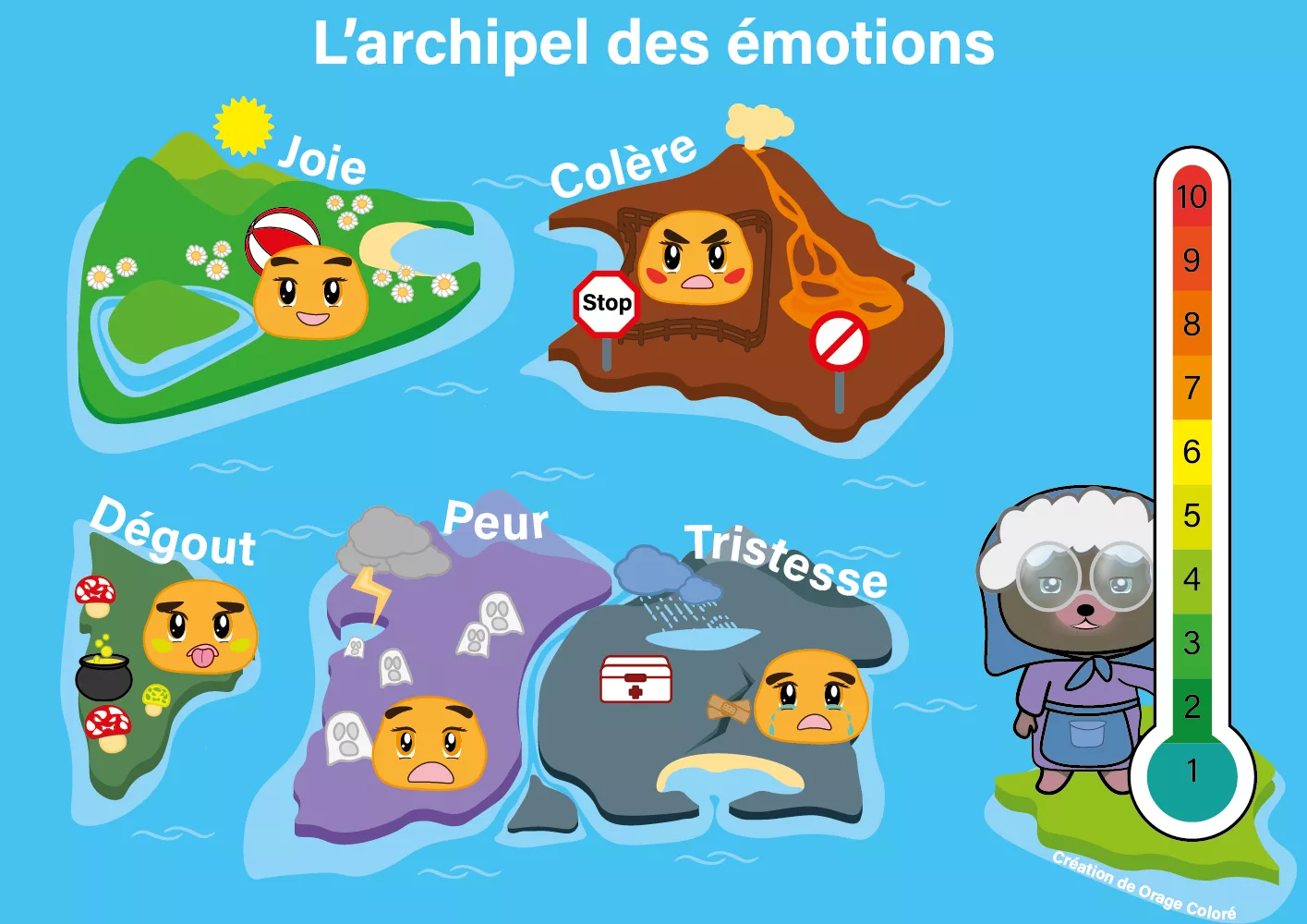 Carte des Émotions - PDF
