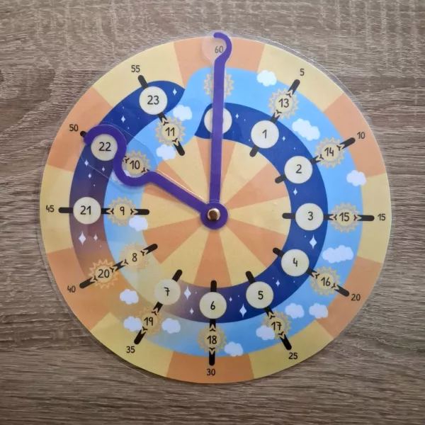 Horloge pédagogique – PDF