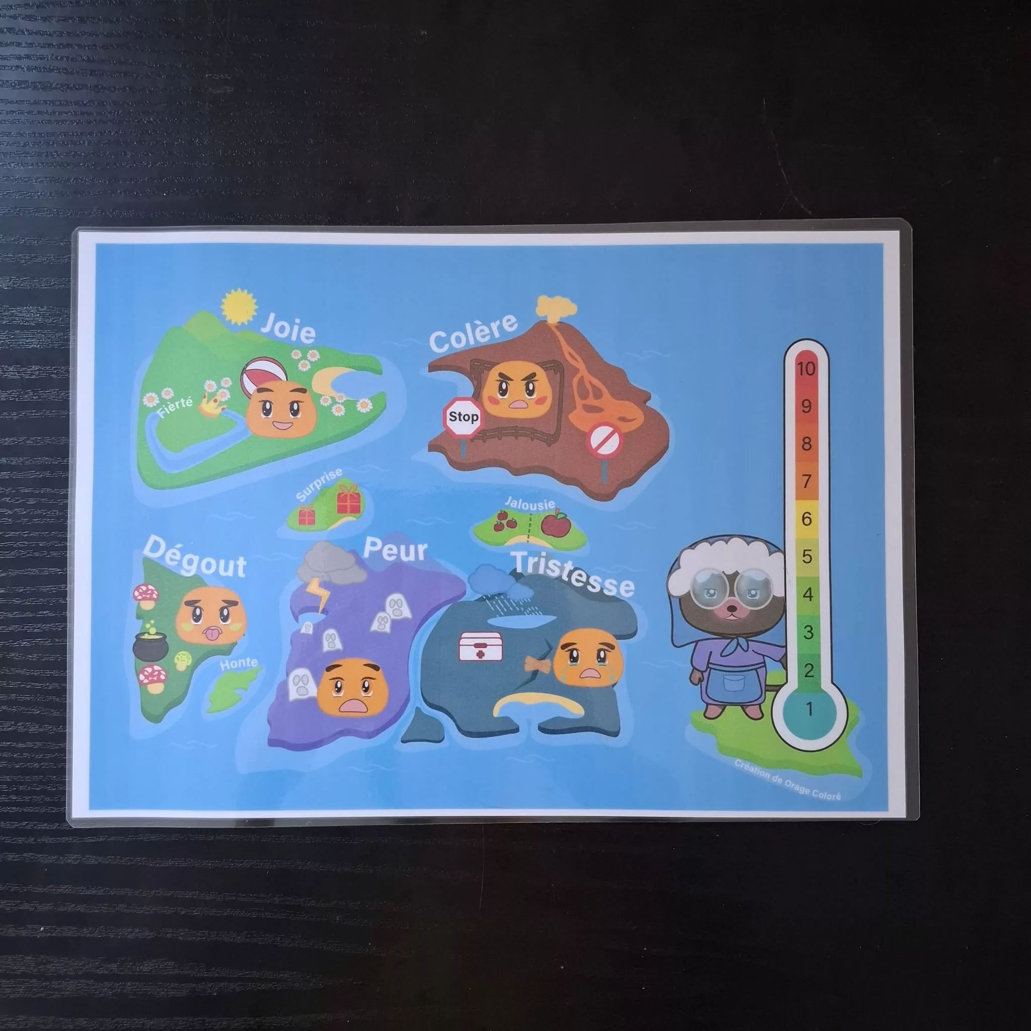 carte émotion Poster des émotions