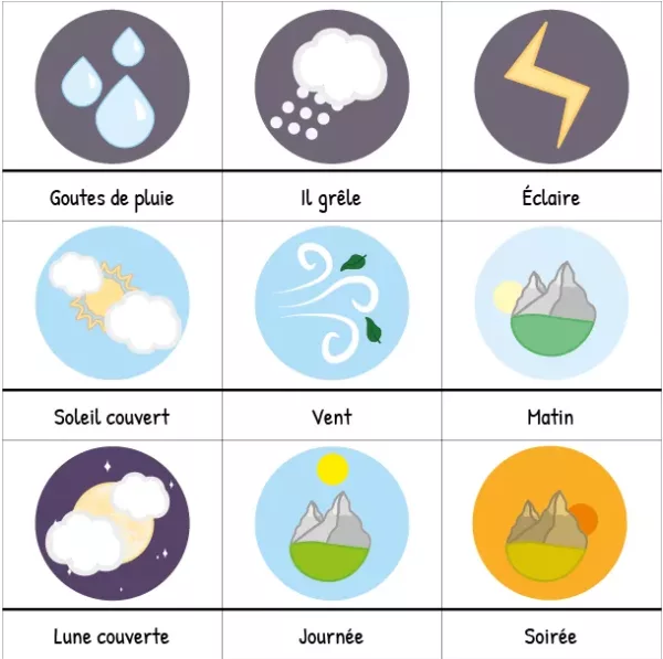 Memory météo