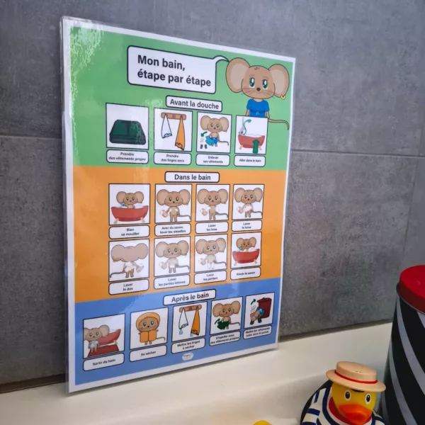 étape du bain