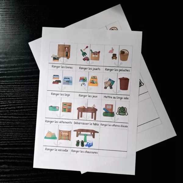 Pack Pictogrammes Ranger (CAA / PECS)