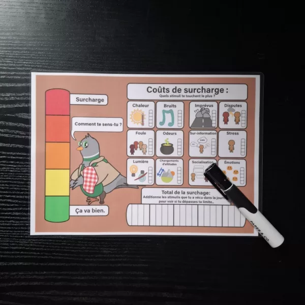 mon compteur de surcharge sensorielles